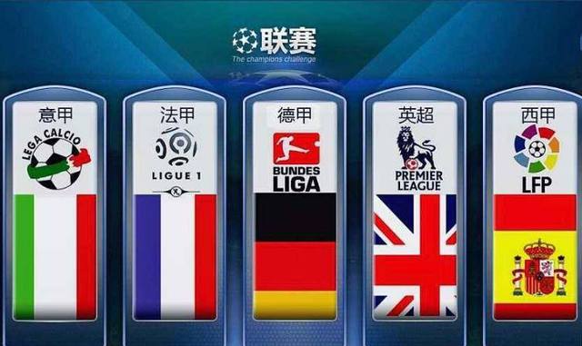 英超聯賽已
